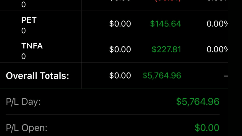 Week Snapshot screenshot